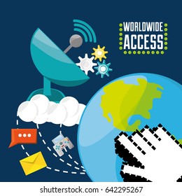 satellite and world, connectivity concept