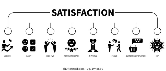 Satisfaction banner web icon vector illustration concept