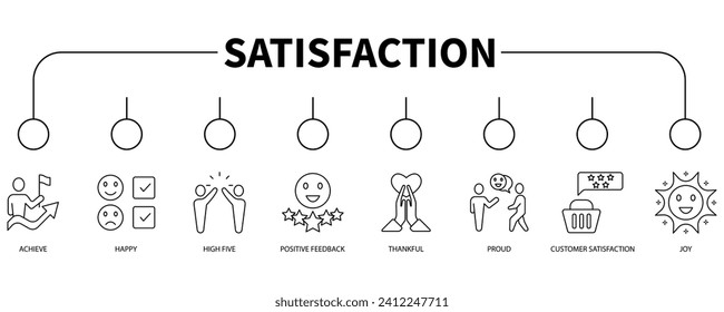 Satisfaction banner web icon vector illustration concept
