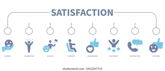 Pancarta de satisfacción concepto de ilustración vectorial de icono web