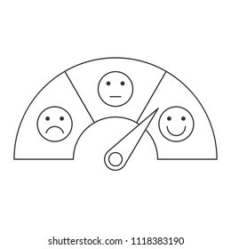 Satisfaction gauge meter, satisfaction level, outline