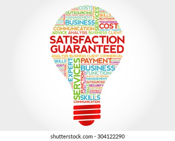 Satisfaction Guaranteed bulb word cloud, business concept