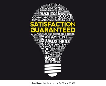 Satisfaction Guaranteed bulb word cloud, business concept