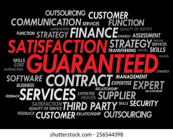 Satisfaction Guaranteed Word Cloud, business concept