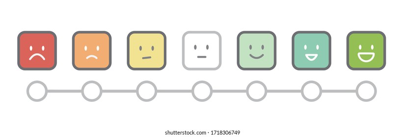 Satisfaction level Feedback questionnaire satisfaction survey
