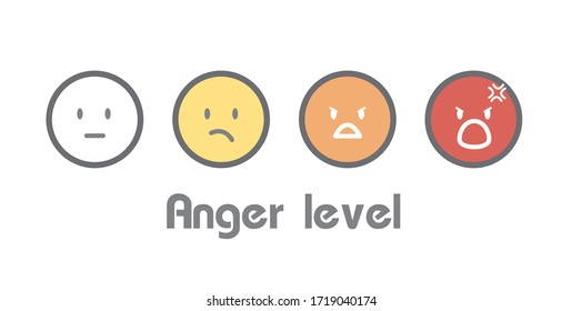 Satisfaction level Feedback questionnaire satisfaction survey