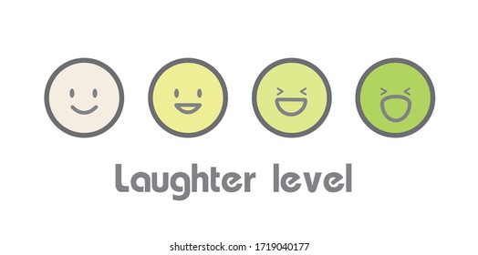 Satisfaction level Feedback questionnaire satisfaction survey