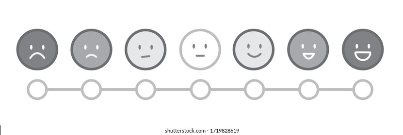 Nivel de satisfacción Encuesta de satisfacción del cuestionario de respuesta