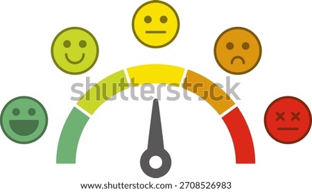 Satisfaction meter and face icons. Ratings, reviews, surveys, and more. Facial expressions based on progress and level.