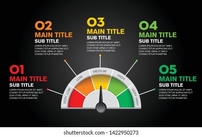 Satisfaction meters scale info graphic. Gauge chart. Speedometer icons. Credit score indicators. Speedometer rating meter. Customer performance scale. - Vector