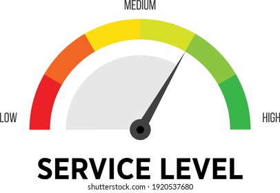 Satisfaction Rate Icon Scale. Feedback Speedometer Client Customer Service Meter.