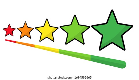 Calificación de satisfacción. Juego de iconos de la estrella de retroalimentación. Excelente, bueno, normal, malo, terrible.