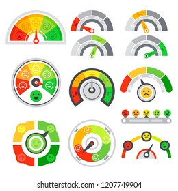 Satisfaction rating meter. Quality speedometer, goods grade indicator and mood graph ratings. Color tachometer indicators. satisfaction speedometers, credit score gauge and customer rate vector icons