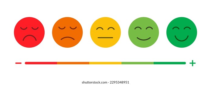 Satisfaction Rating, Sad and Happy Mood Icons, Different mood emoji, Testimonial Rating,  facial expression emojis, Positive review, User experience, Ranking, Colorful vector Emotion set of emojis