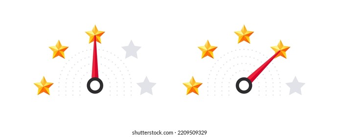 Satisfaction scale stars. Customer Satisfaction Level. Customer feedback sign. Vector icons