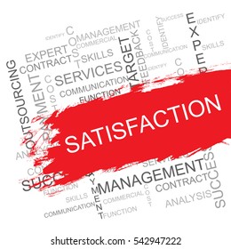 Satisfaction Word Cloud, Business Concept