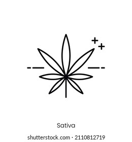 sativa icon. Outline style icon design isolated on white background