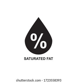 SATURATED FAT ICON ,FAT ICON