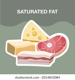 Saturated Fat. Illustration in flat style.