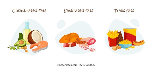 Saturated, unsaturated and trans fats. Choice between healthy and unhealthy food. Fastfood vs nutrient wholesome products. Nutrition poster. Vector illustration in trendy flat style isolated on white.