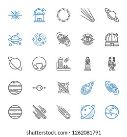 saturn icons set. Collection of saturn with mars, planet, asteroid, meteorites, venus, galaxy, meteorite, solar system, jupiter, astronaut. Editable and scalable saturn icons.