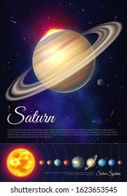 Saturn planet with rings of gas poster. Galaxy discovery and exploration. Realistic planetary system in deep space vector illustration. Astronomy and astrophysics science flyer with solar system.