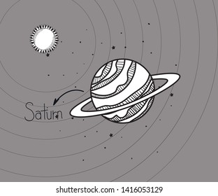 Saturn planet and sun draw of solar system design