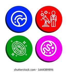 saturn simple icons set. Contains such icons as Pluto, Stargazing, Galaxy, Mars, can be used for web, mobile and logo