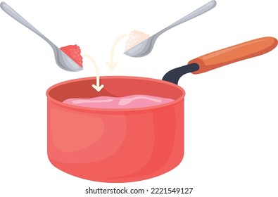 Sauce pan with measuring ingredients. Cooking recipe icon isolated on white background