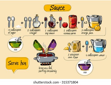 sauce, step-by-step cooking, drawing hands, cook at home
