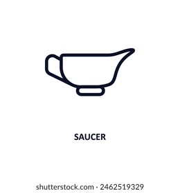 saucer icon. Thin line saucer icon from kitchen collection. Outline vector isolated on white background. Editable saucer symbol can be used web and mobile