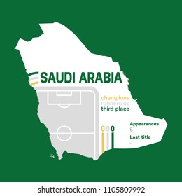 Saudi Arabia at football world cups as of 2018 – customizable infographics with the number of medals, appearances and the year of the last title