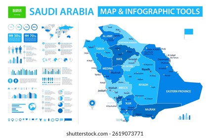 Mapa de infografía de Arabia Saudita con Elementos de visualización de datos - Mapa de Vector de Arabia Saudita