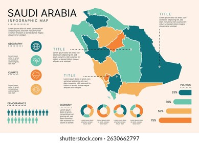 Mapa Infográfico da Arábia Saudita com distritos administrativos separados, camadas separadas editáveis, zonas e elementos de visualização de dados. Mapa infográfico para apresentação. Ilustração vetorial