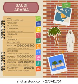 Saudi Arabia infographics, statistical data, sights. Vector illustration
