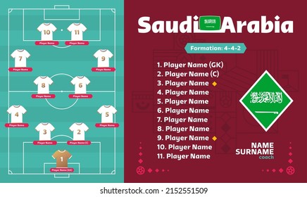 Saudi Arabia line-up Qatar world Football 2022 tournament final stage vector illustration. Country team lineup table and Team Formation on Football Field. soccer tournament Vector country flags.