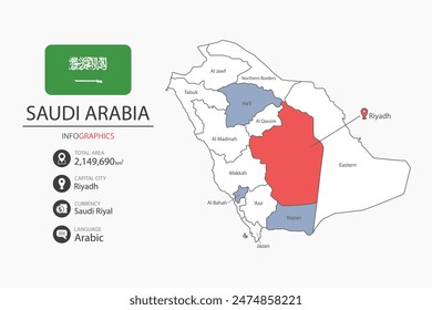 Saudi Arabia map infographic elements with flag of city. Separate of heading is total areas, Currency, Language and the capital city in this country.