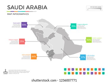  Saudi Arabia map infographics with editable separated layers, zones, elements and district area in vector