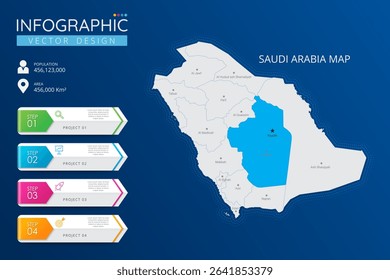 Saudi Arabia map with location pointer marks. High detailed country map with division, cities and capital infographic template. Vector illustration EPS10
