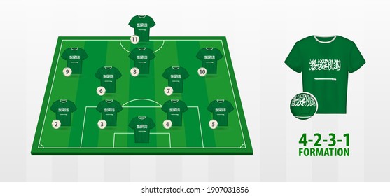 Saudi Arabia National Football Team Formation on Football Field. Half green field with soccer jerseys of Saudi Arabia team.