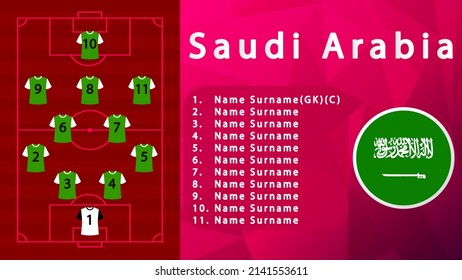 Saudi Arabia National Football Team Formation on Football Field.Saudi Arabia Football line-up on Pitch.Soccer tournamet Vector country flags.Vector design.Team formation.Starting lineup.Tactic.Soccer.