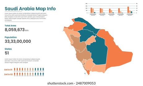 Saudi Arabia political map of administrative divisions states, Colorful states in Saudi Arabia map infographic, Saudi Arabia Map Info, Saudi Arabia Population.