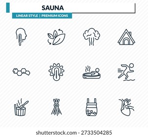 Sauna-Icons eingestellt - Kerntemperatur, Frischluftzufuhr, Dampfstrahl, Adrenalinrausch, kardiovaskuläre Systemumrissvektorsammlung.