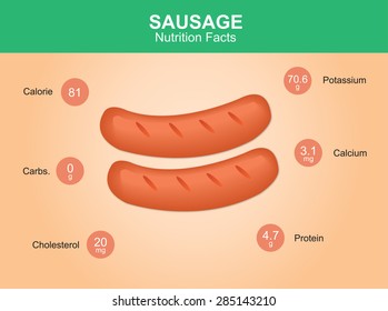 sausage nutrition facts, sausage with information, sausages vector