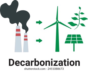 save the earth decarbonization vector illustration