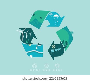 save the earth poster design, save the nature vector illustration, recycle reuse reduce icon, sustainable energy vector design, green energy print design  