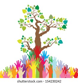 Save the Earth tree idea with hands background