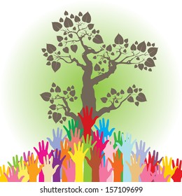 Save the Earth tree idea with hands background