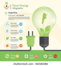 Save energy concept,environment,Argentina map