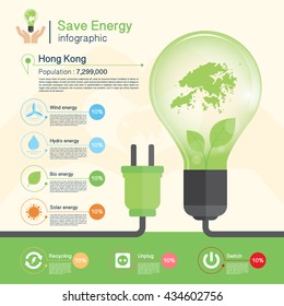 Save energy concept,environment,Hong kong map